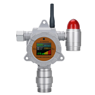 Combustible gas alarm