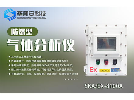 采矿厂气体星空·体育APP下载监测解决方案