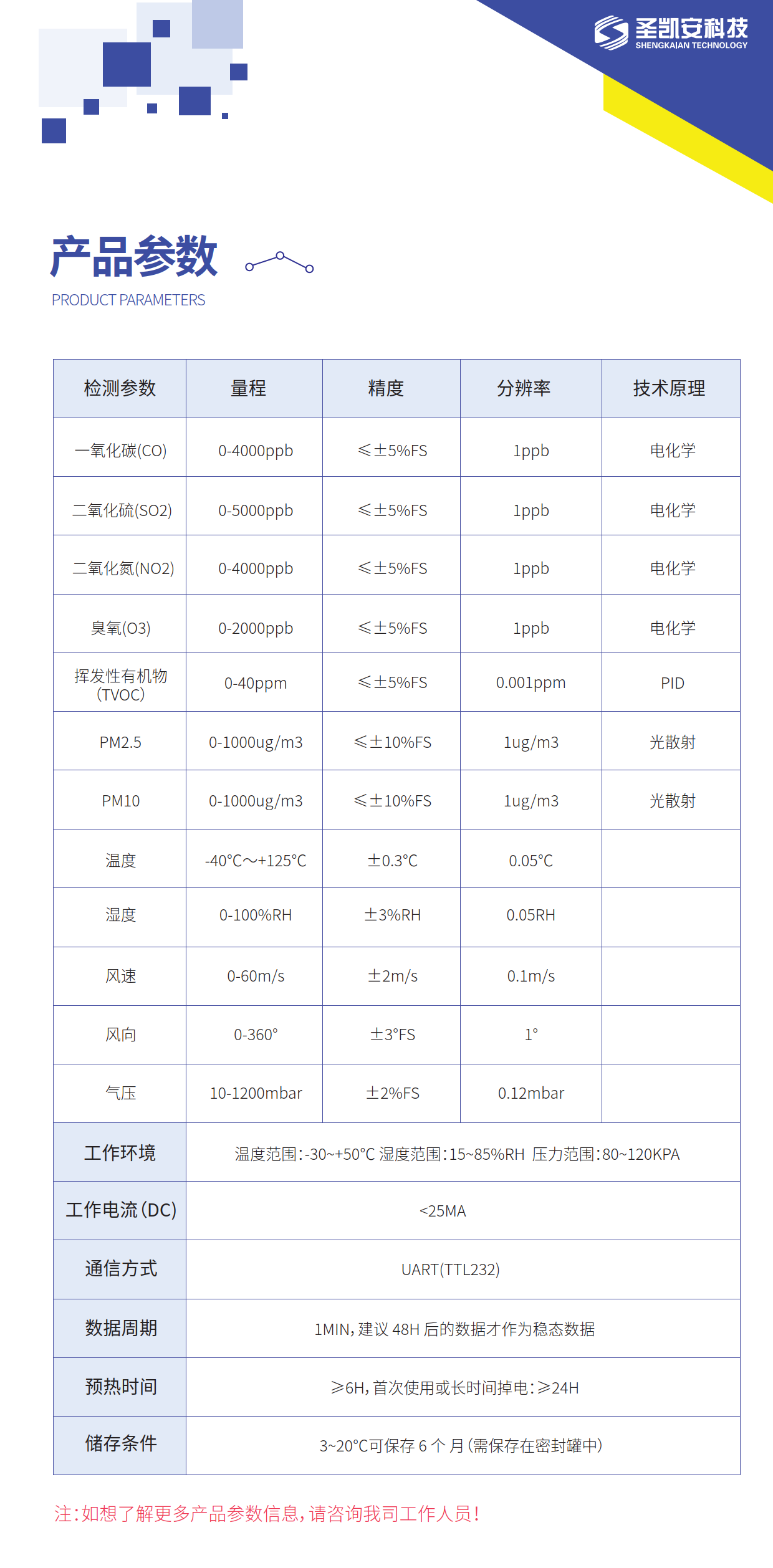 星空·体育APP下载质量一体化监测系统_2.png