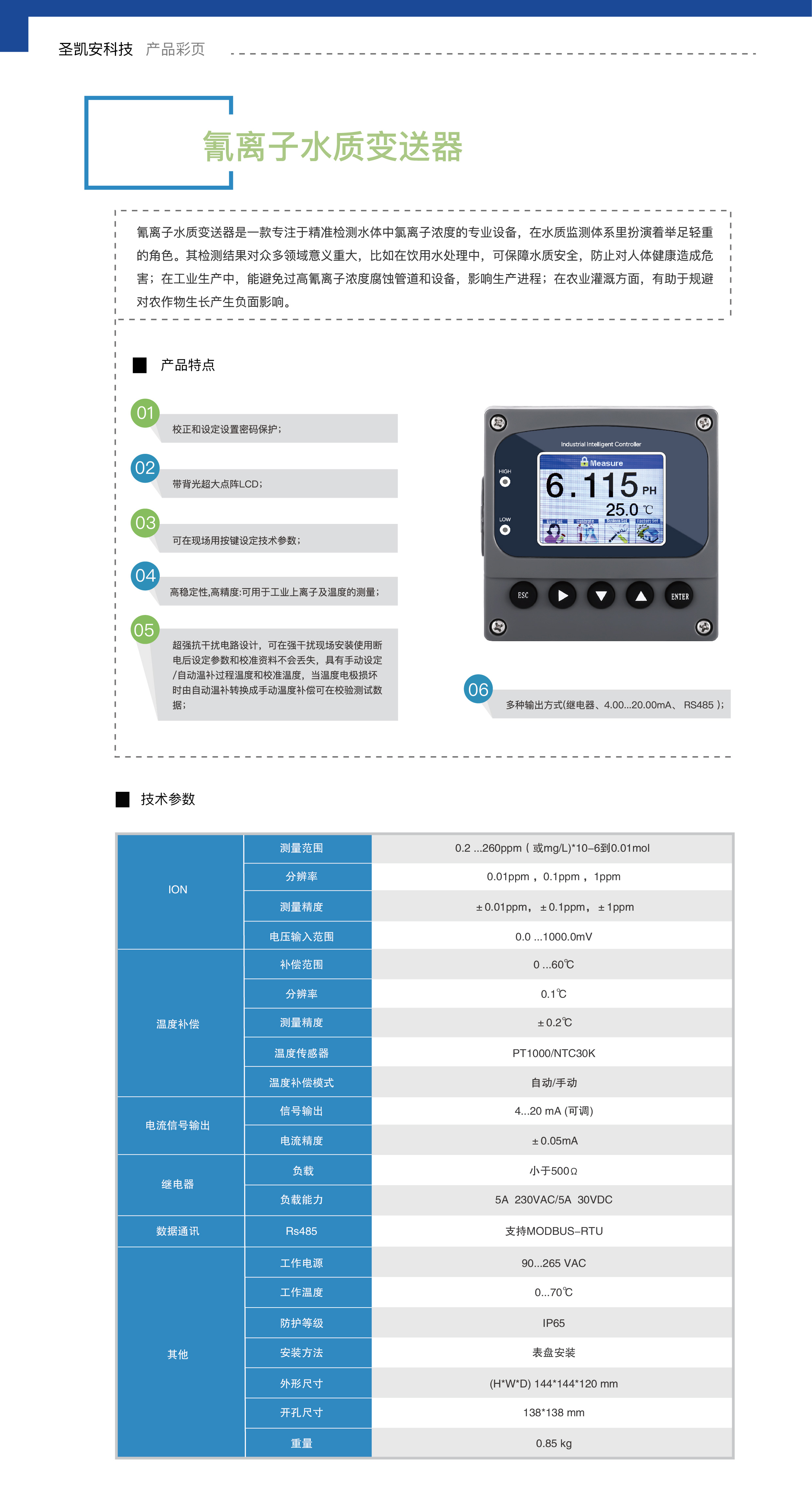 氰离子水质变送器_画板 1.jpg