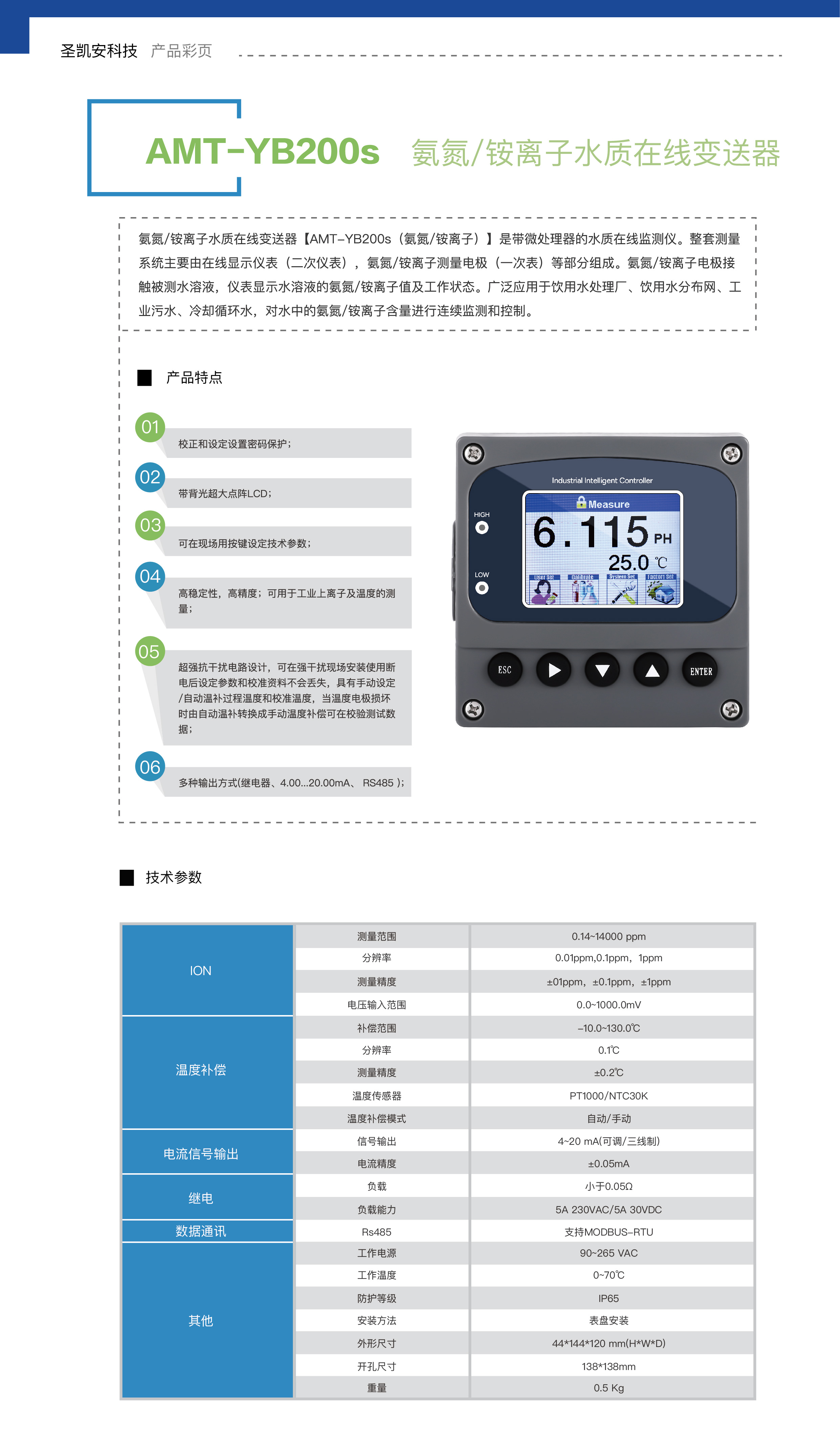 氨氮、铵离子水质在线变送器_画板 1.jpg