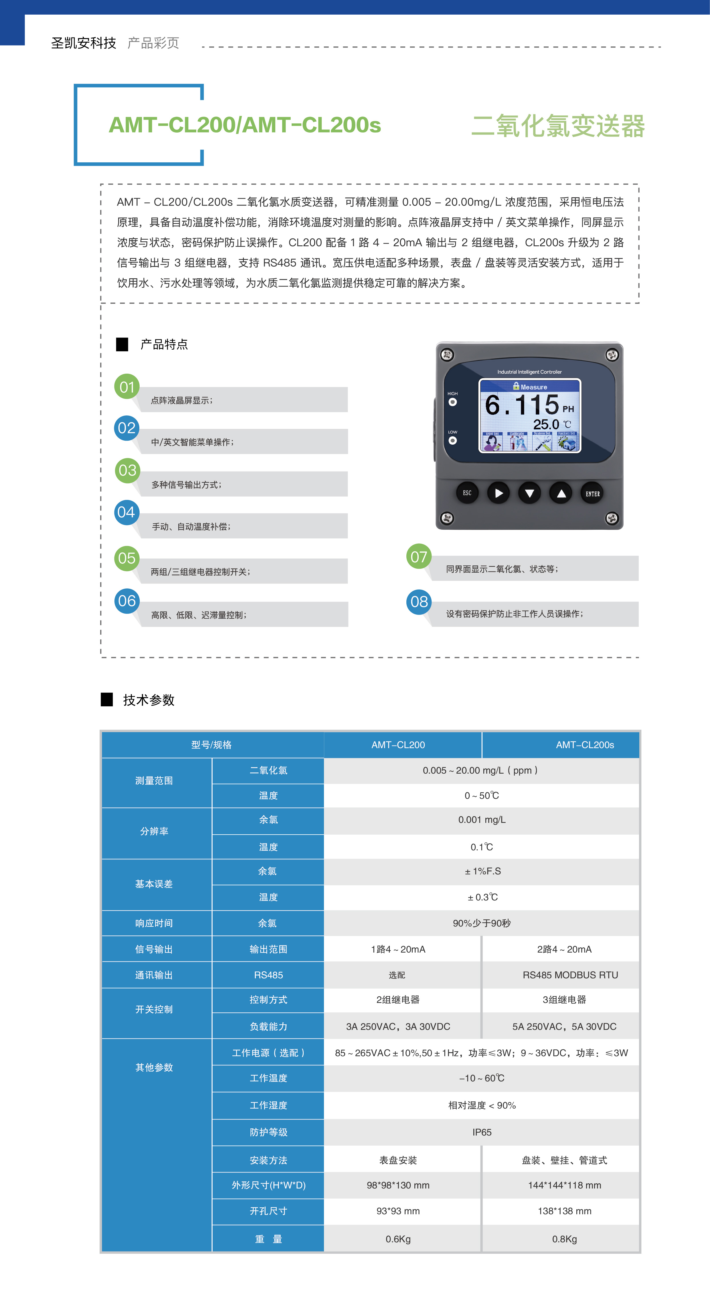 二氧化氯变送器_画板 1.jpg