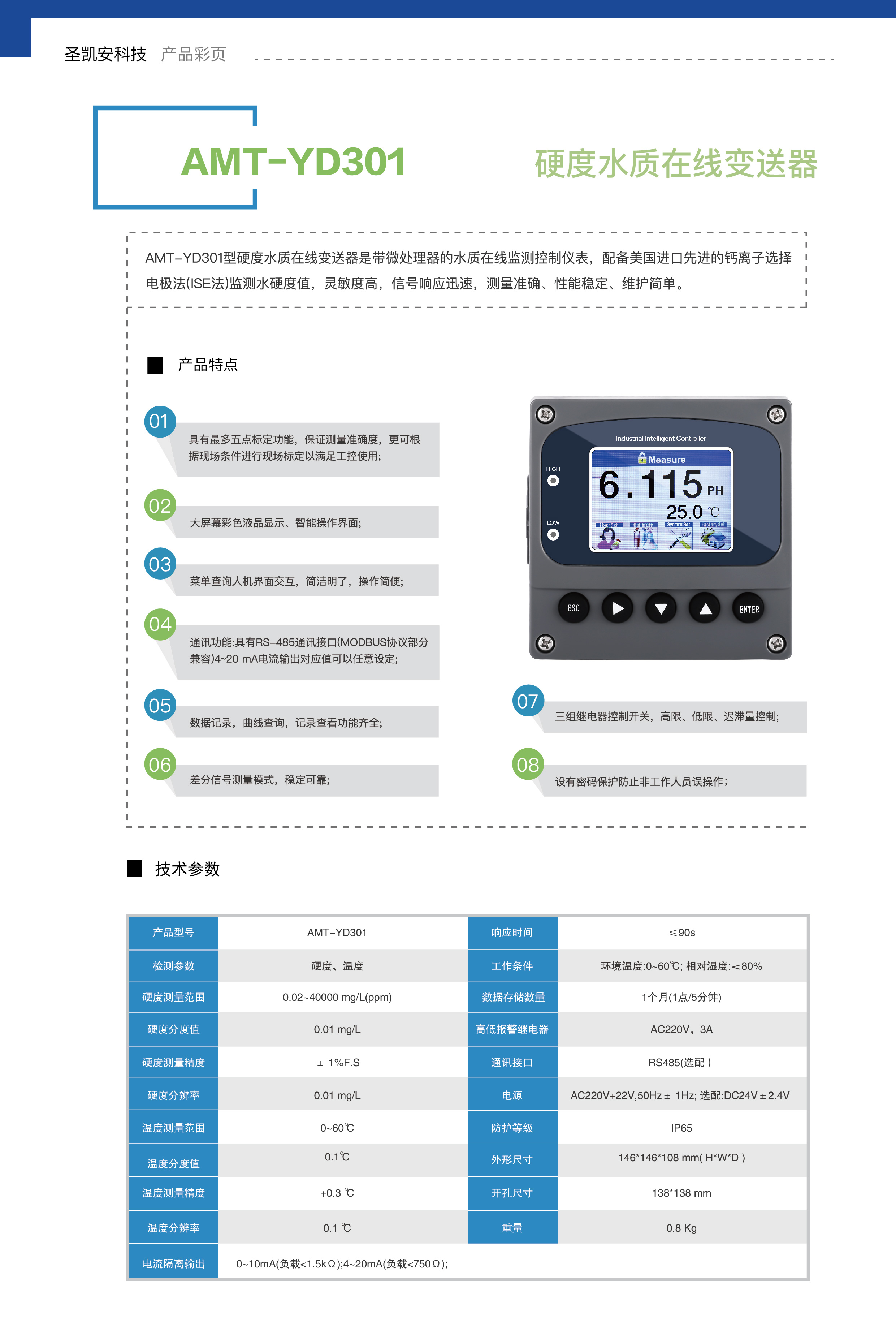 硬度水质在线变送器_画板 1.jpg