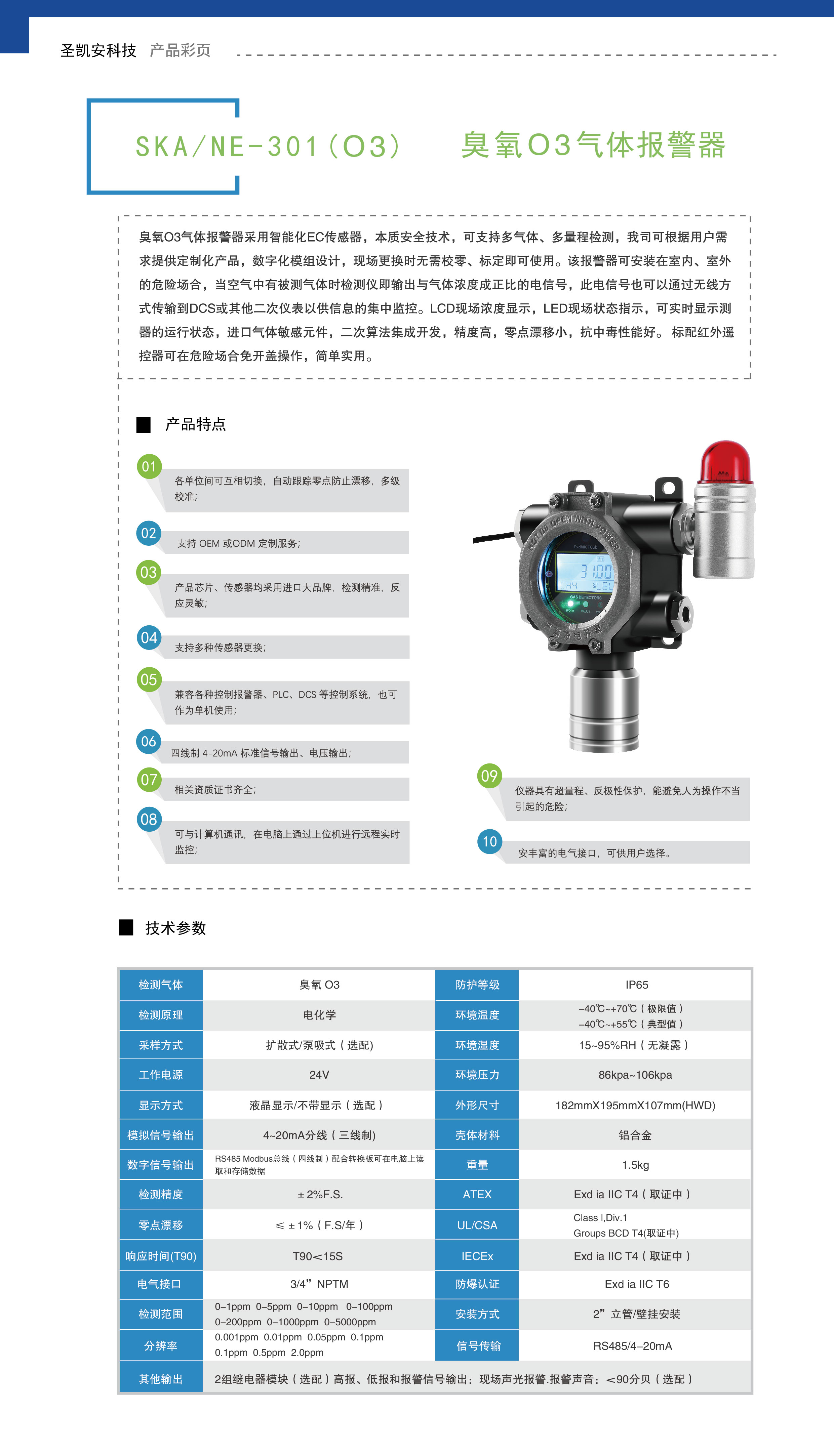 臭氧O3气体报警器.jpg