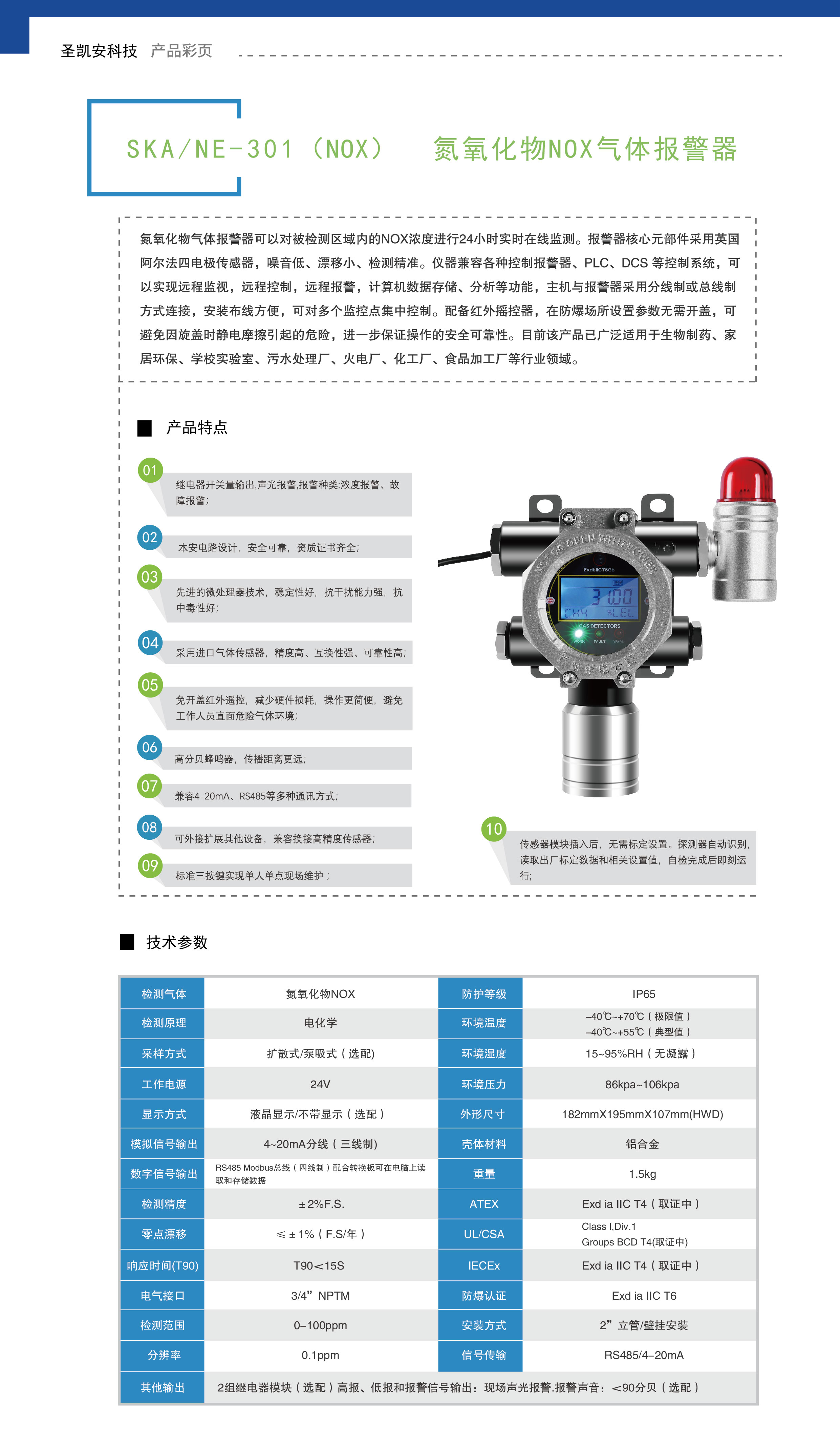 氮氧化物NOX气体报警器.jpg