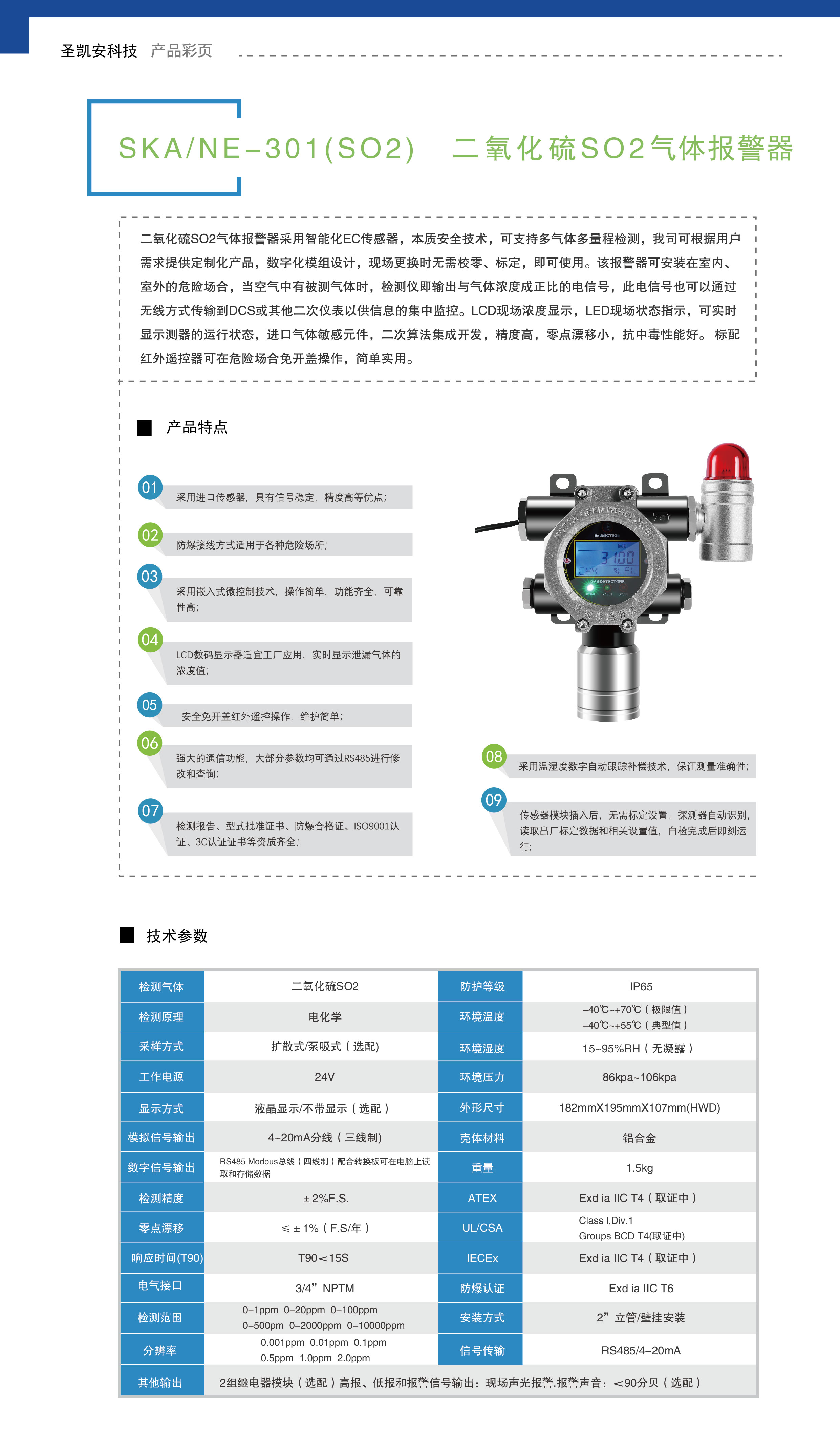 二氧化硫SO2气体报警器.jpg