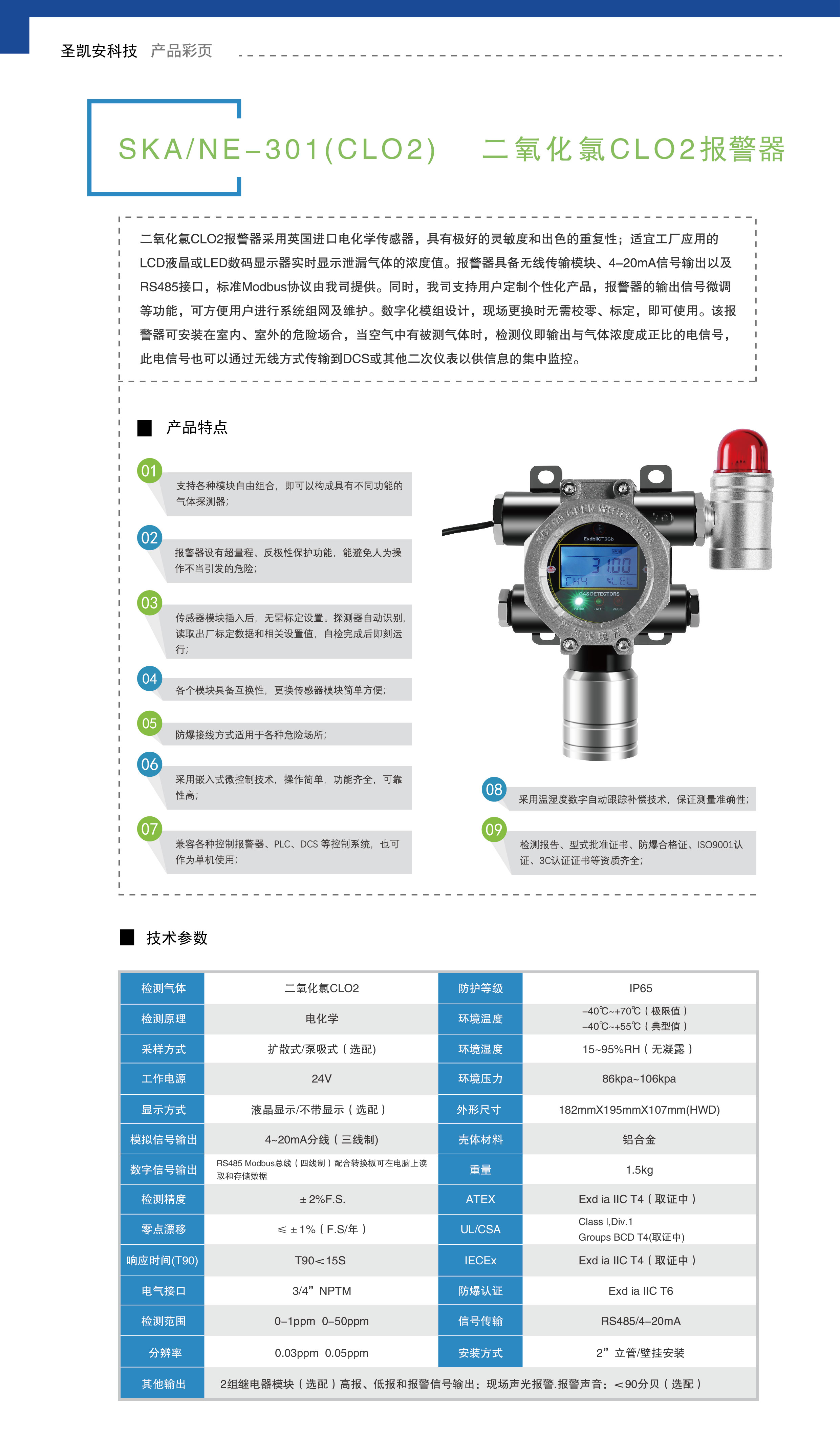 二氧化氯CLO2报警器.jpg