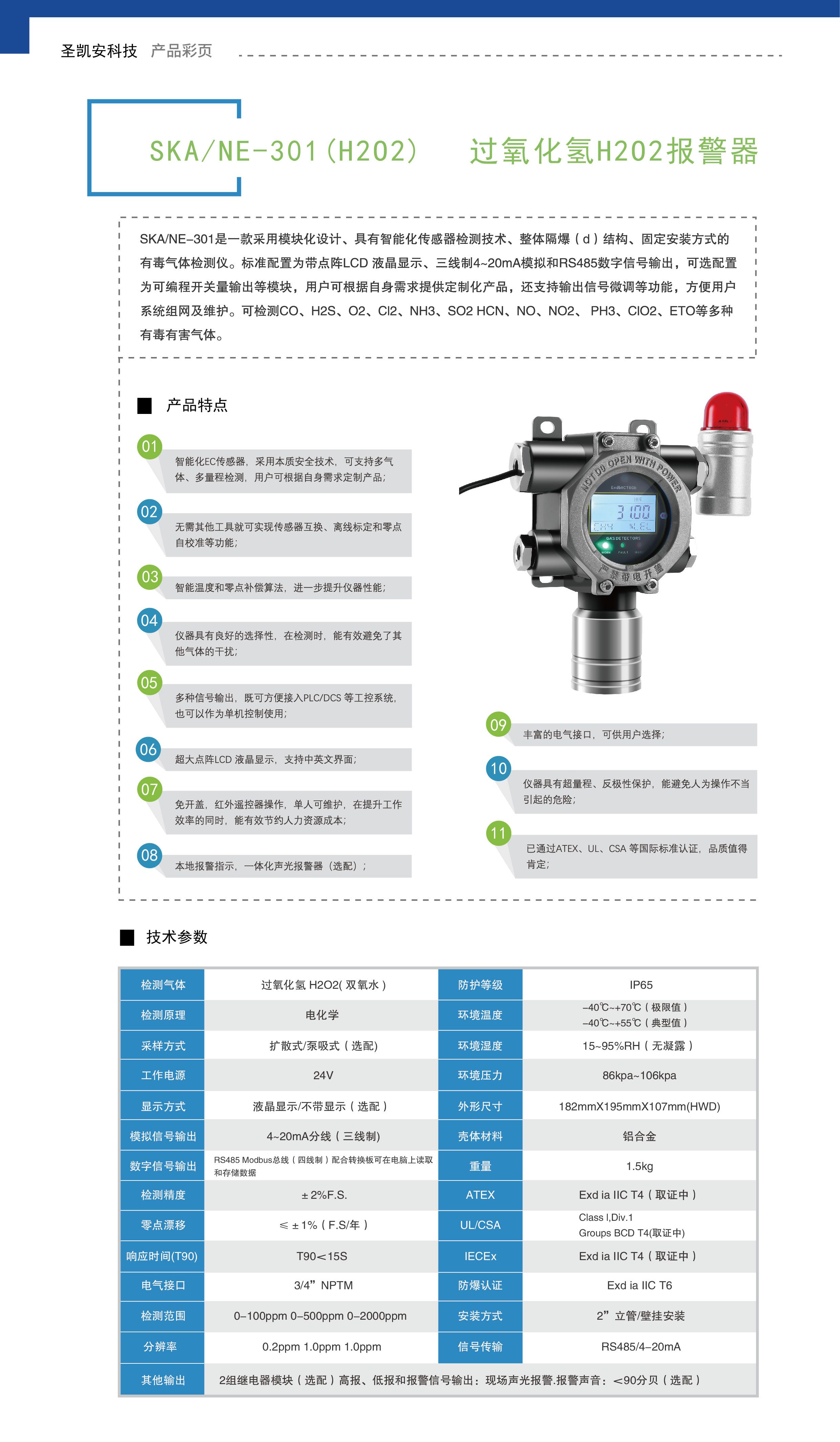 过氧化氢H2O2报警器.jpg