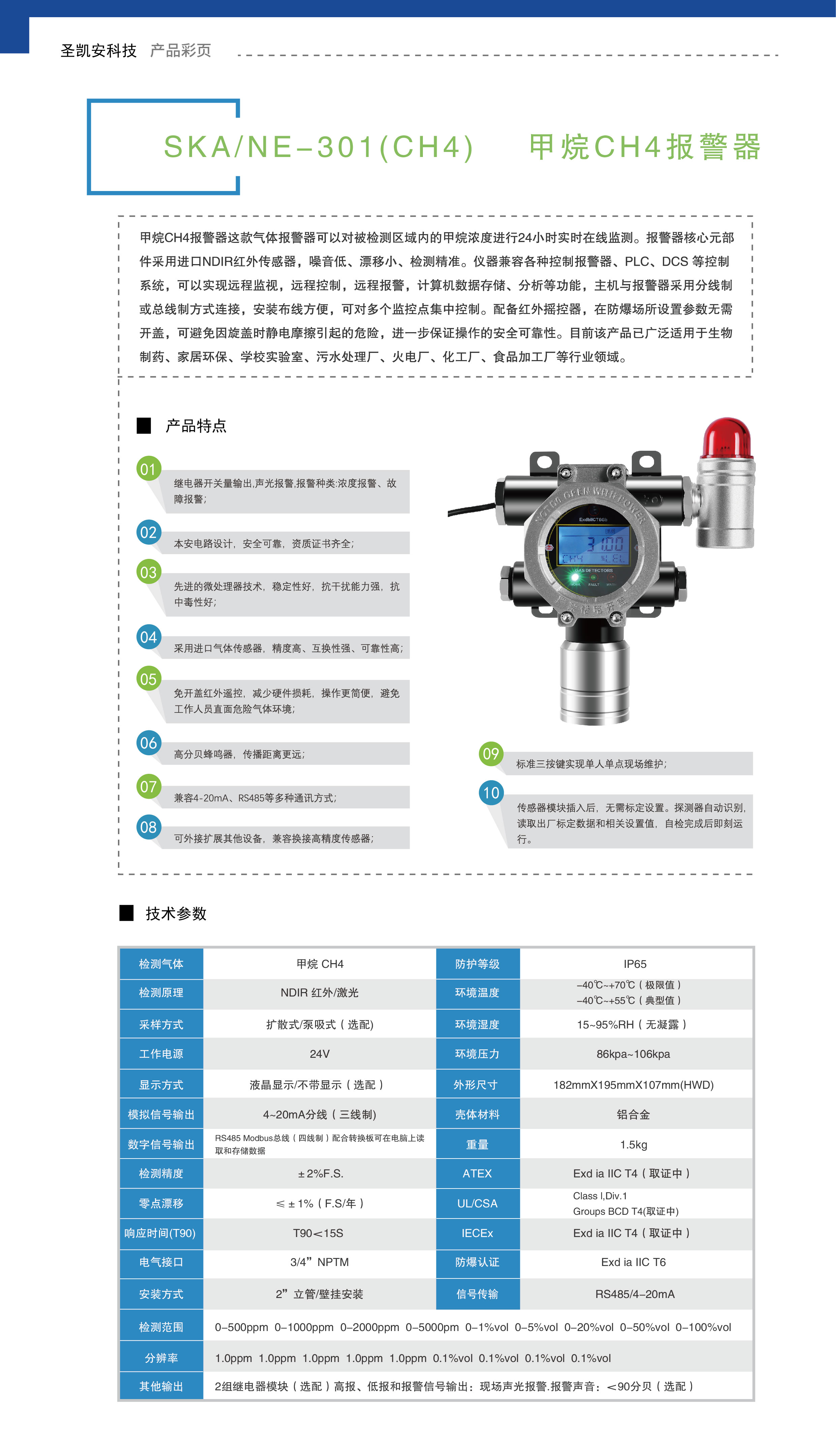甲烷CH4报警器.jpg