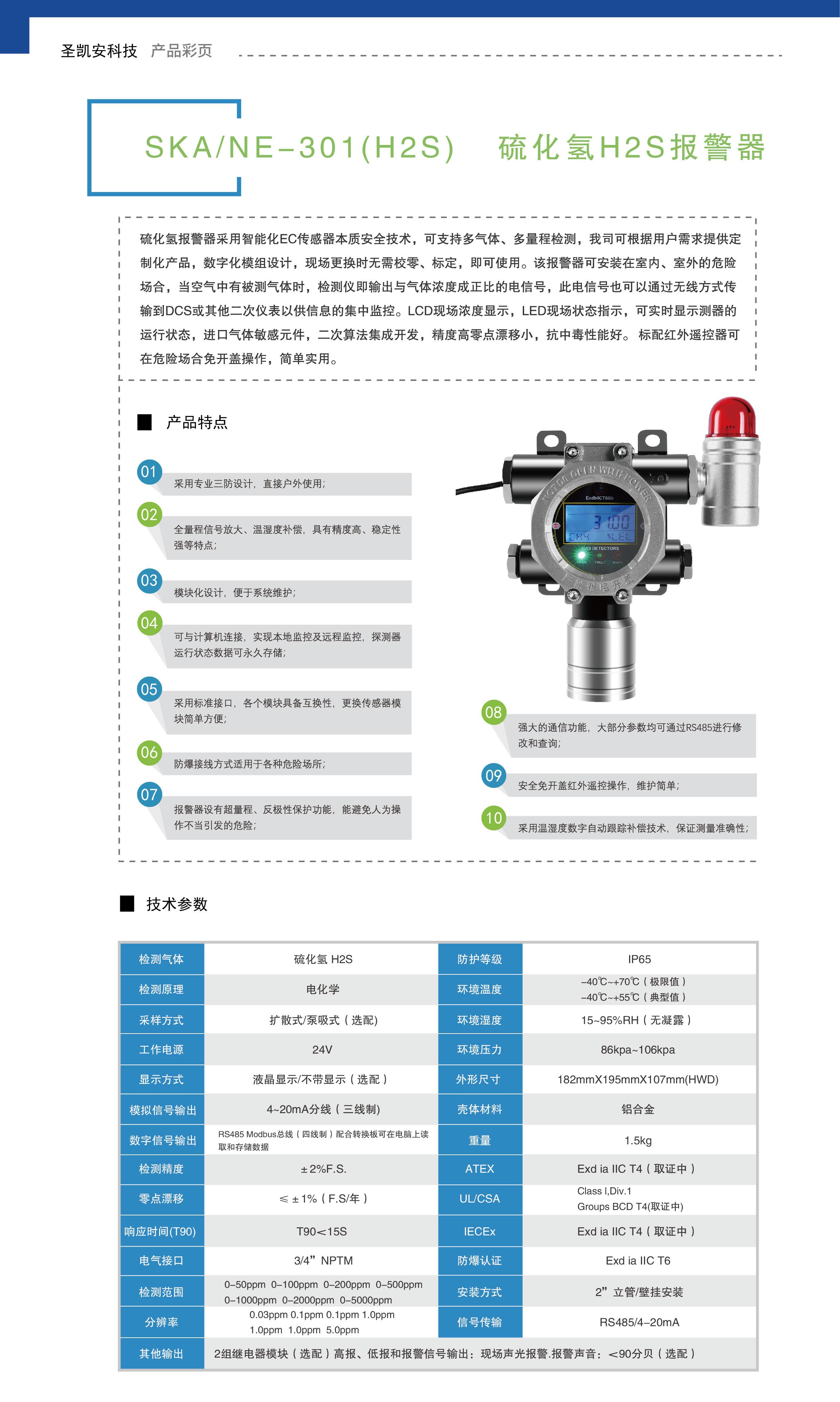 硫化氢H2S报警器.jpg