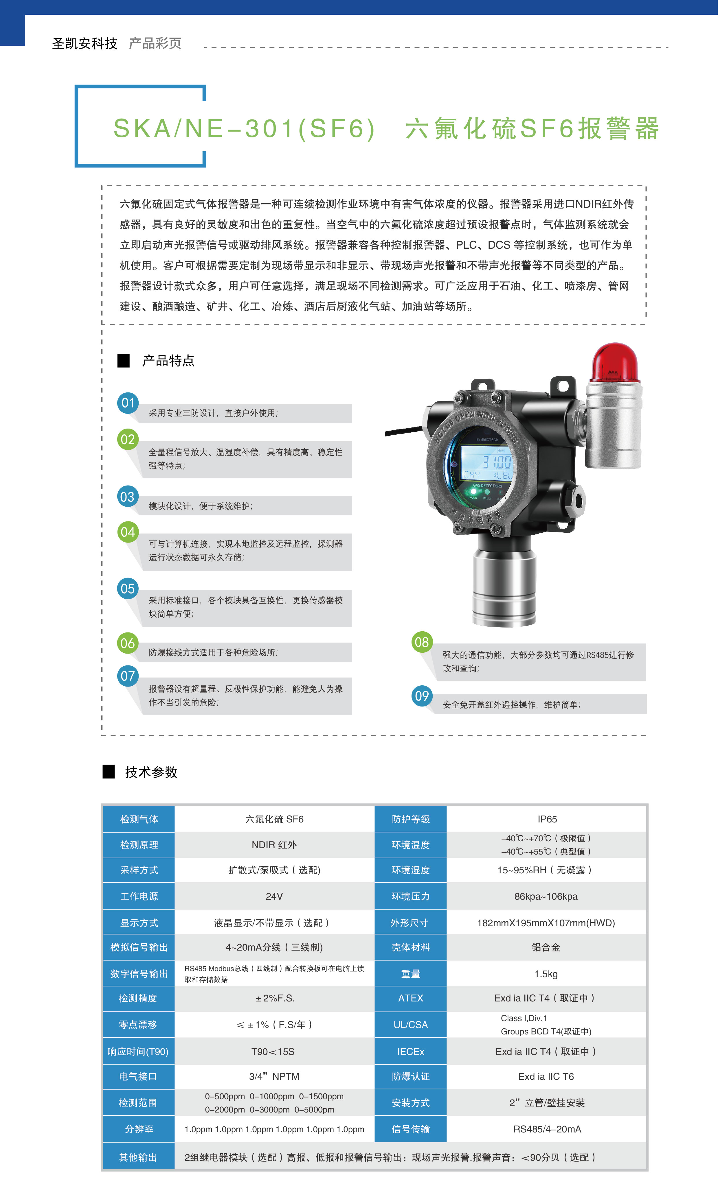 六氟化硫SF6报警器.jpg