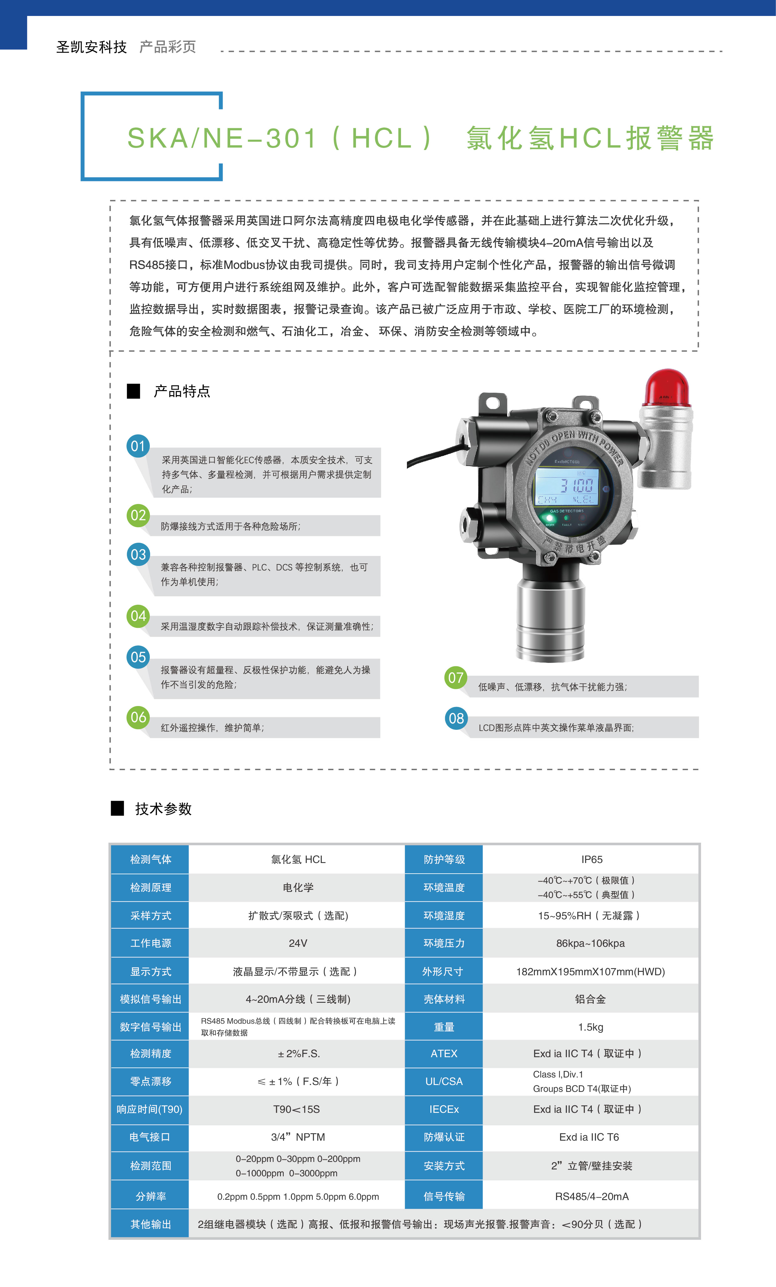 氯化氢HCL报警器.jpg