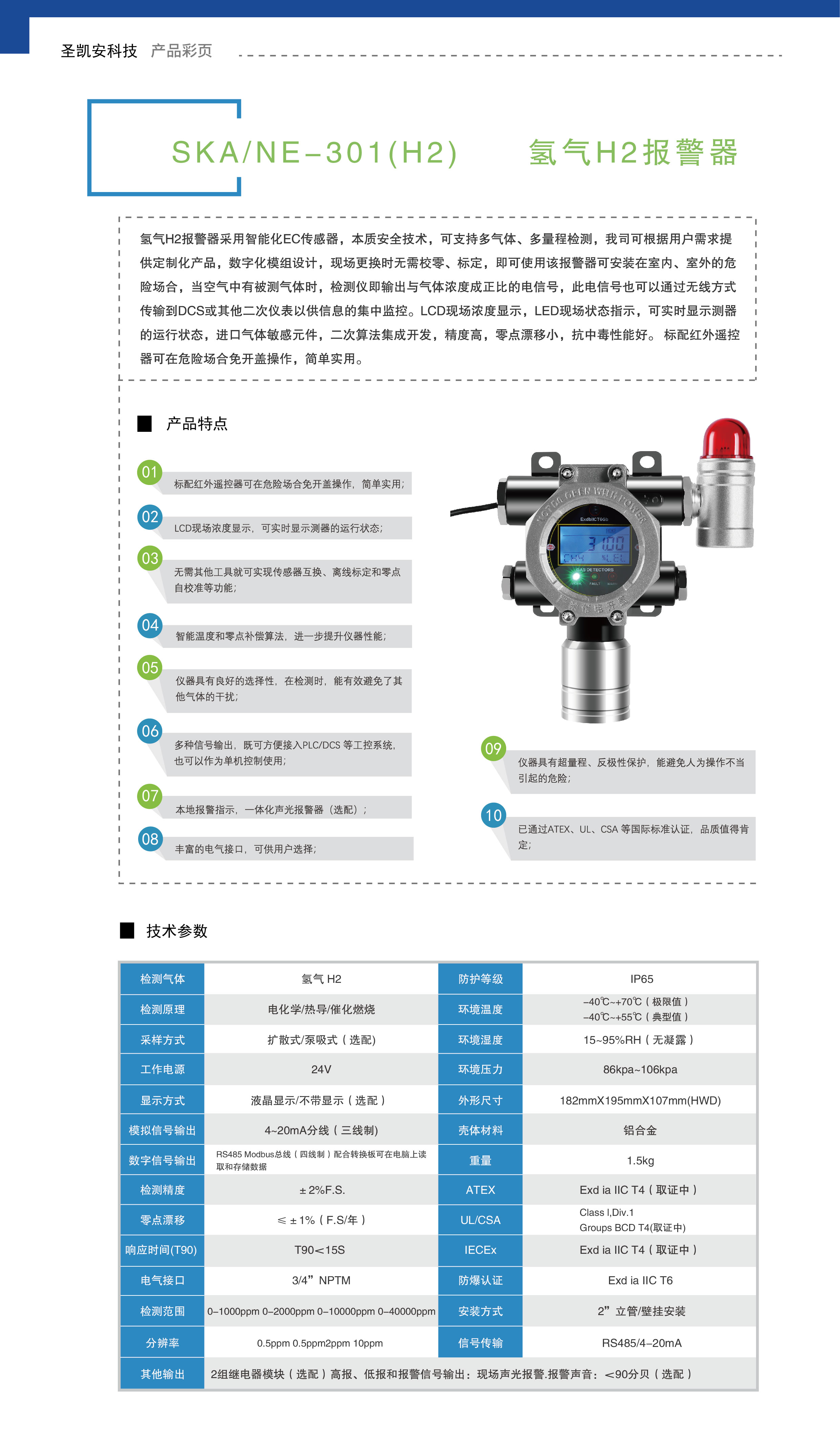 氢气H2报警器.jpg