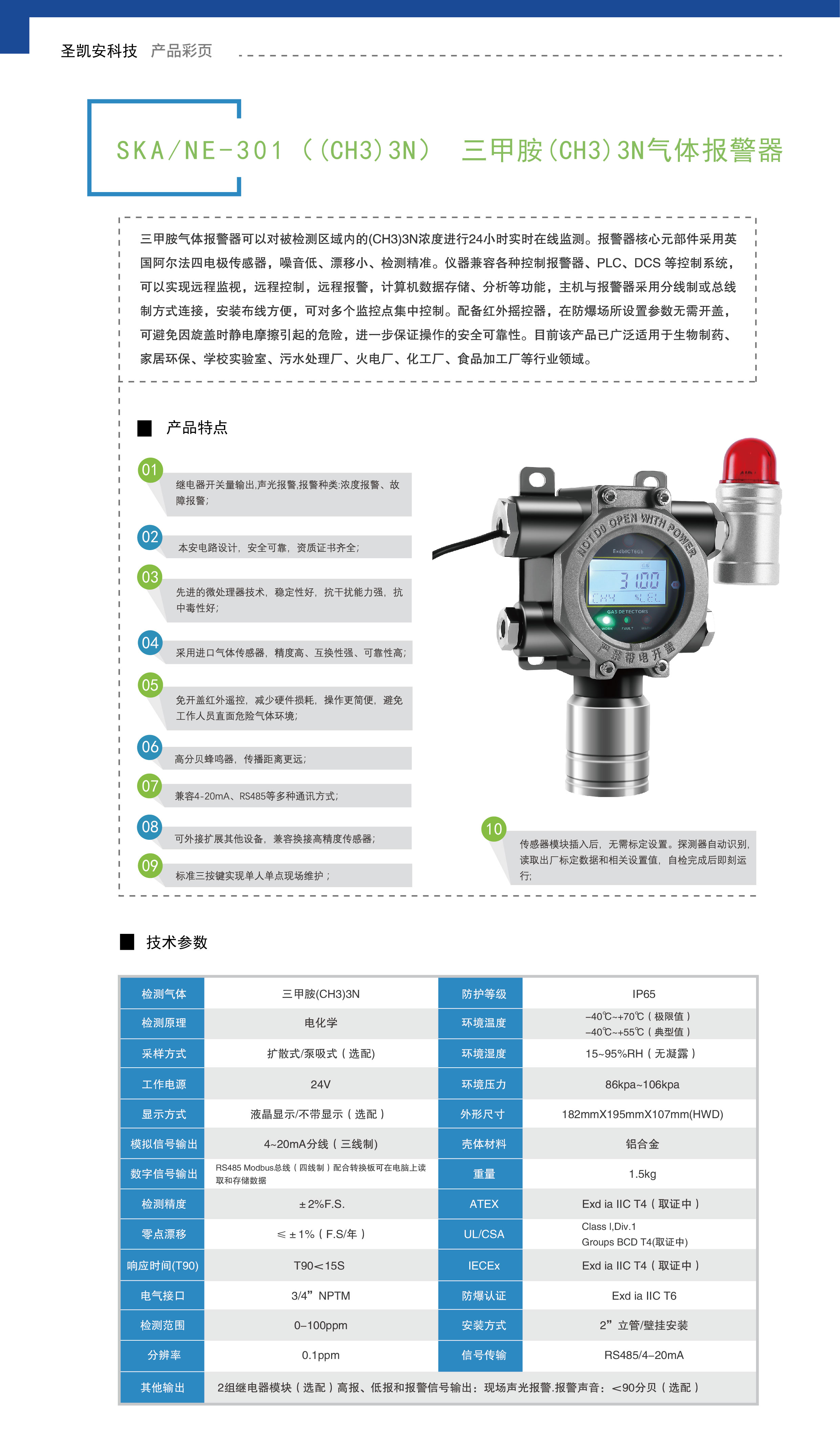 三甲胺(CH3)3N气体报警器.jpg
