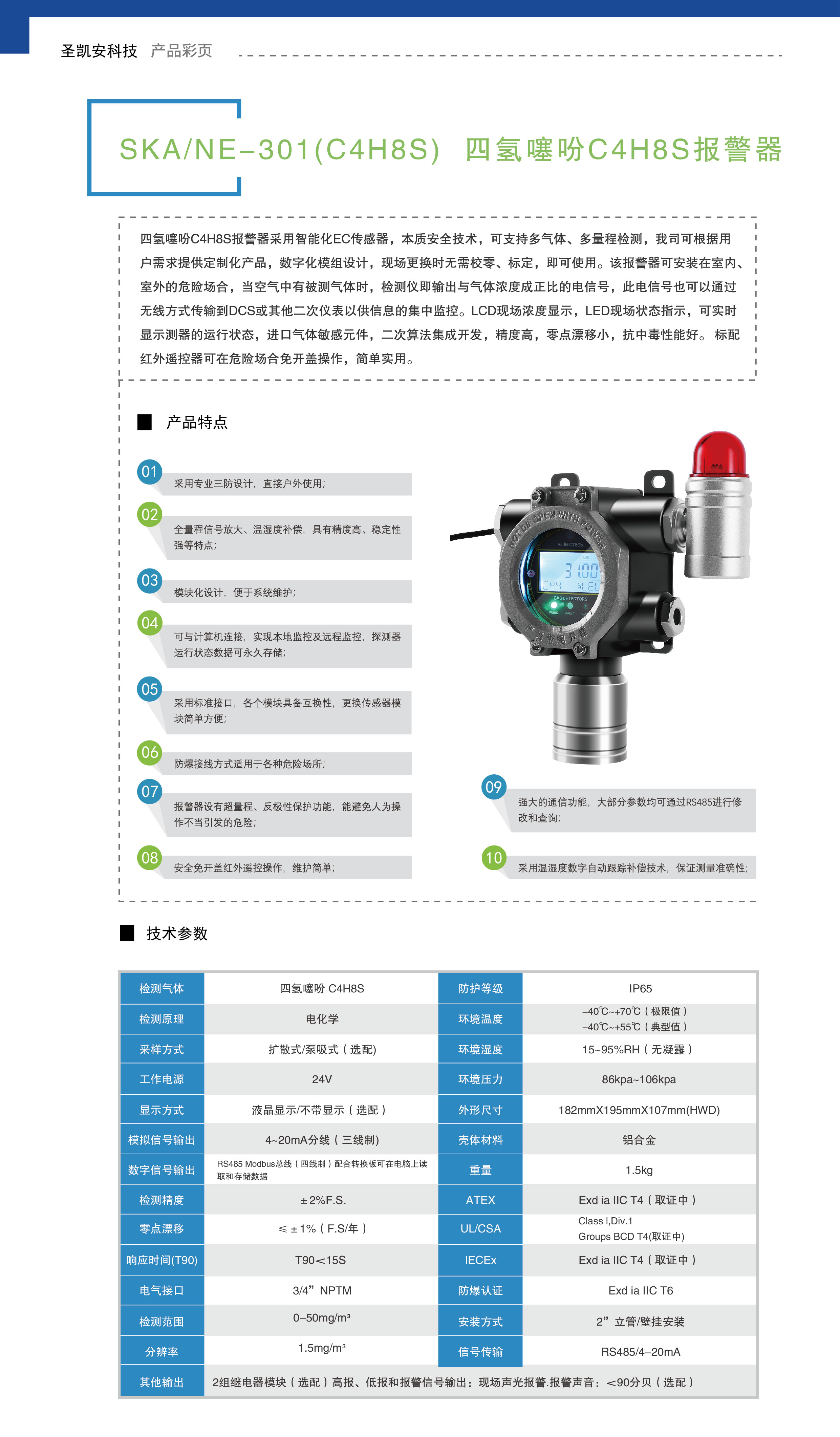 四氢噻吩C4H8S报警器.jpg