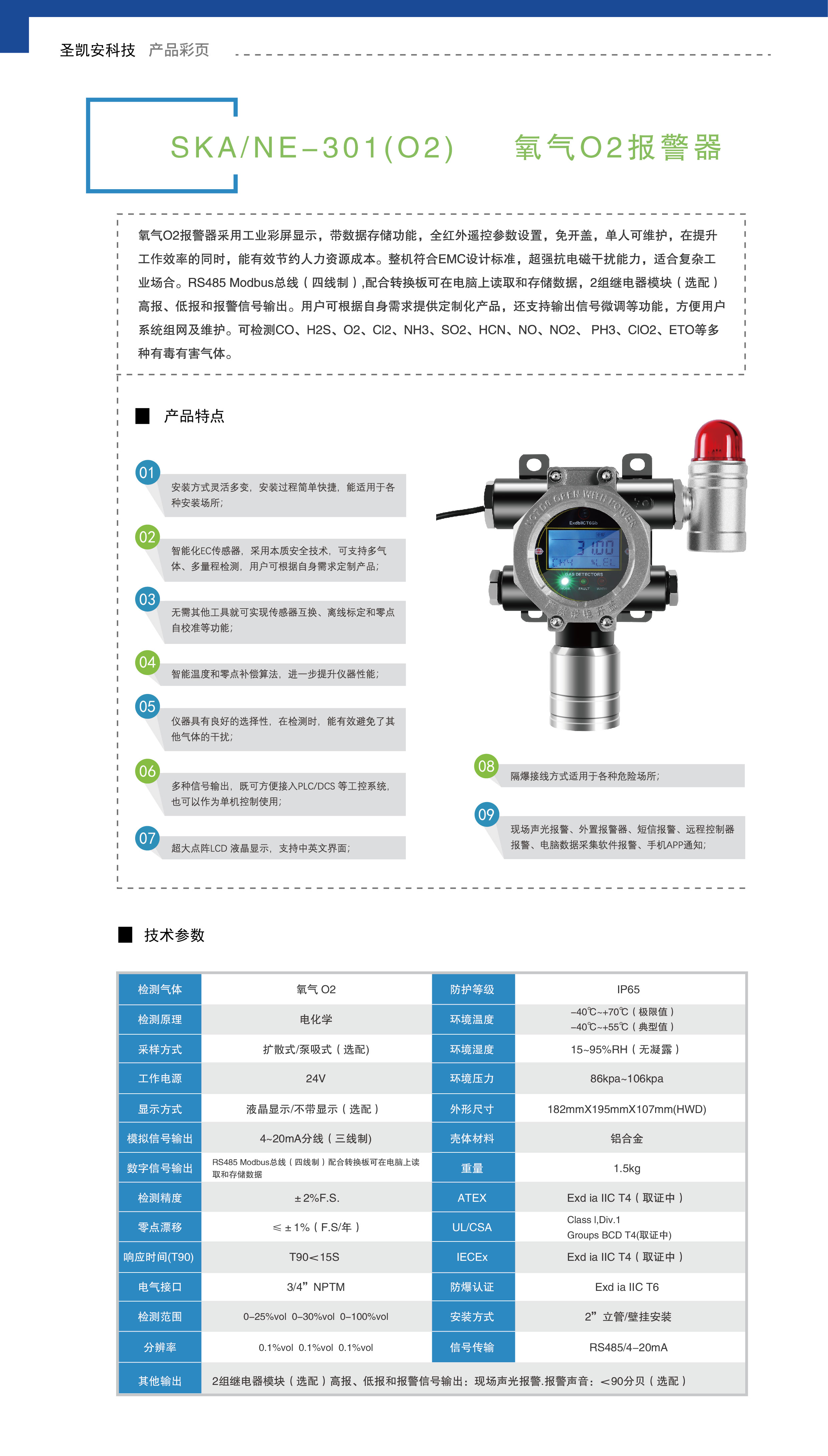 氧气O2报警器.jpg