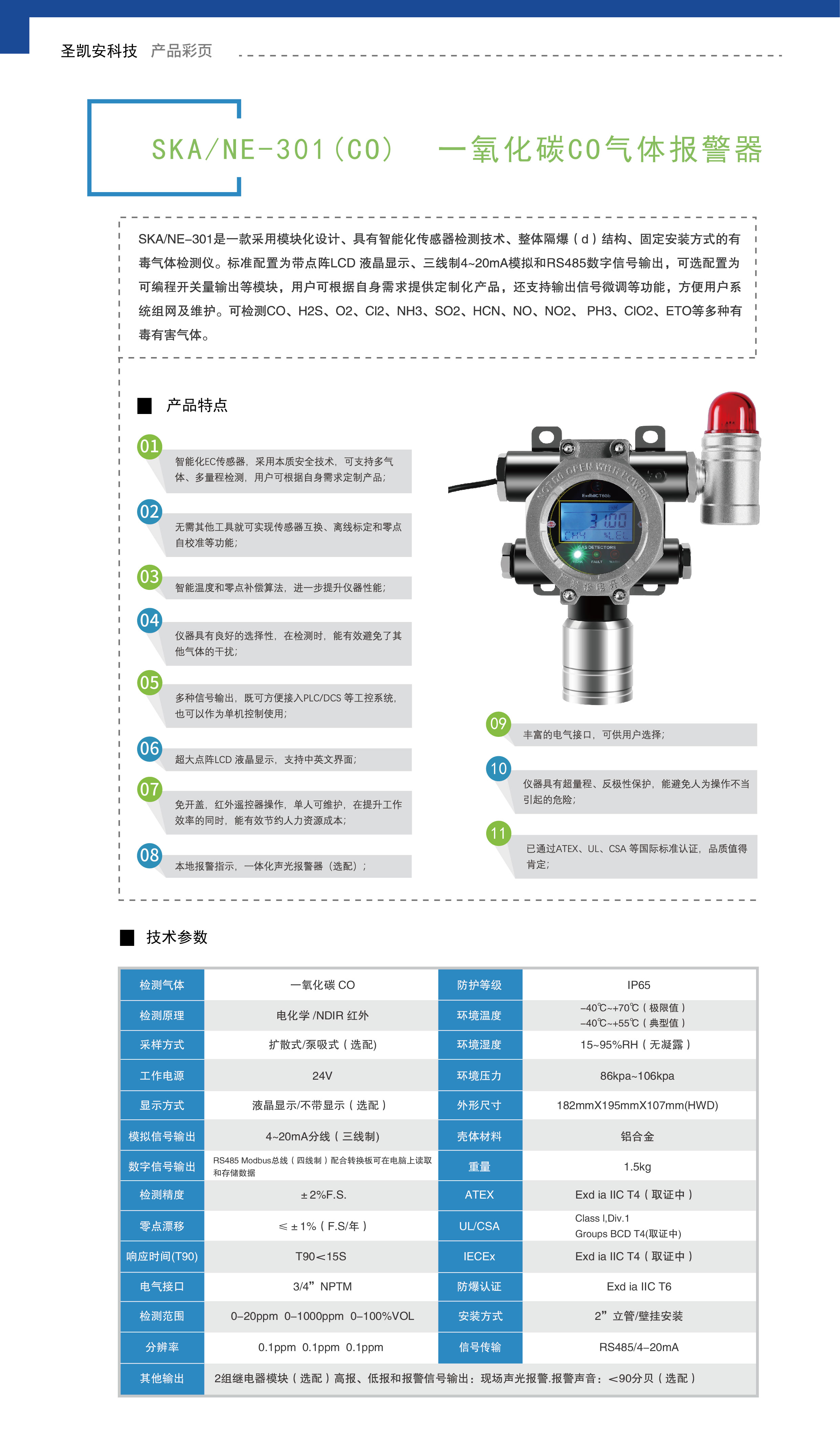一氧化碳CO气体报警器.jpg