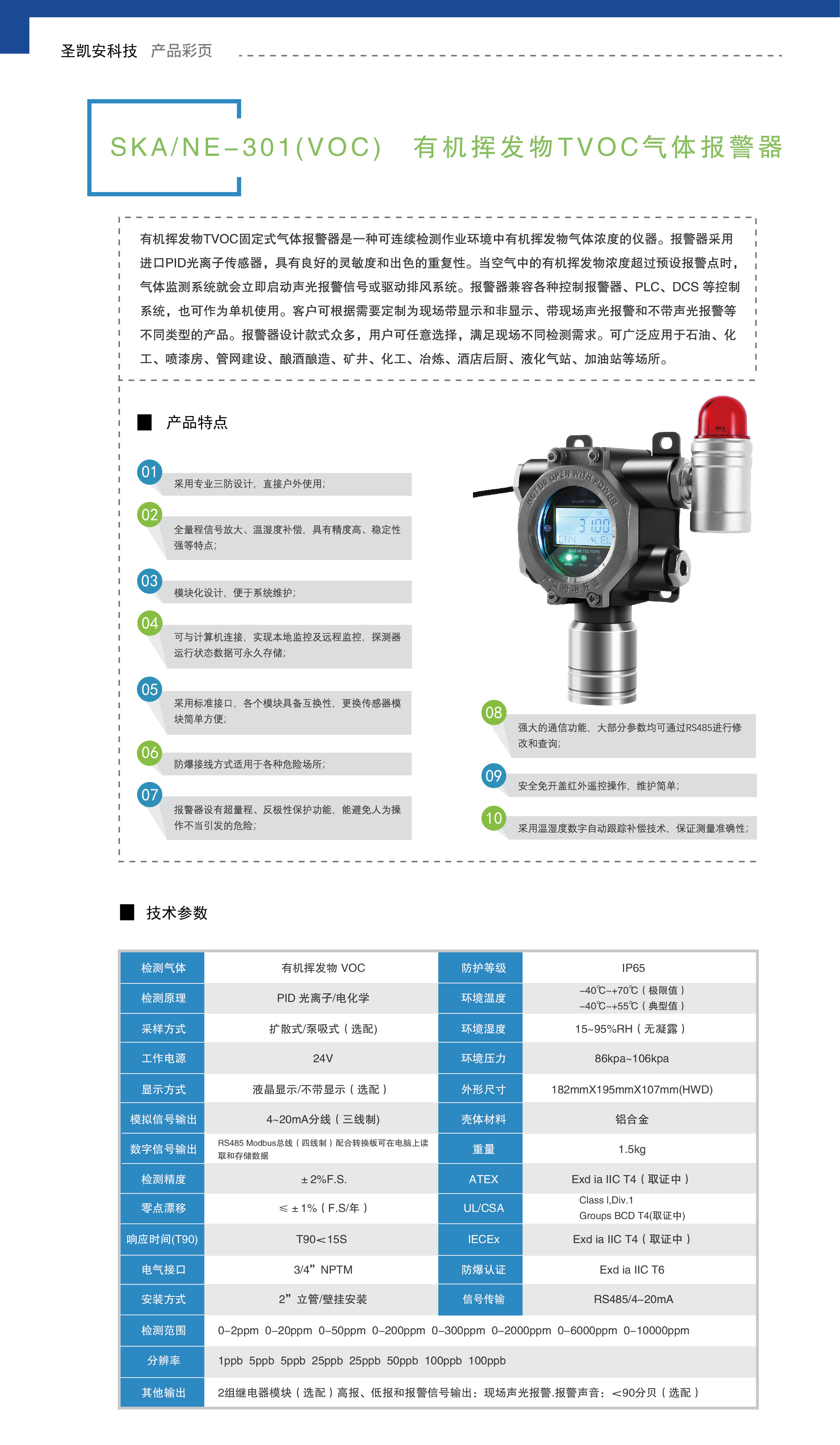 有机挥发物TVOC固定式气体报警器.jpg