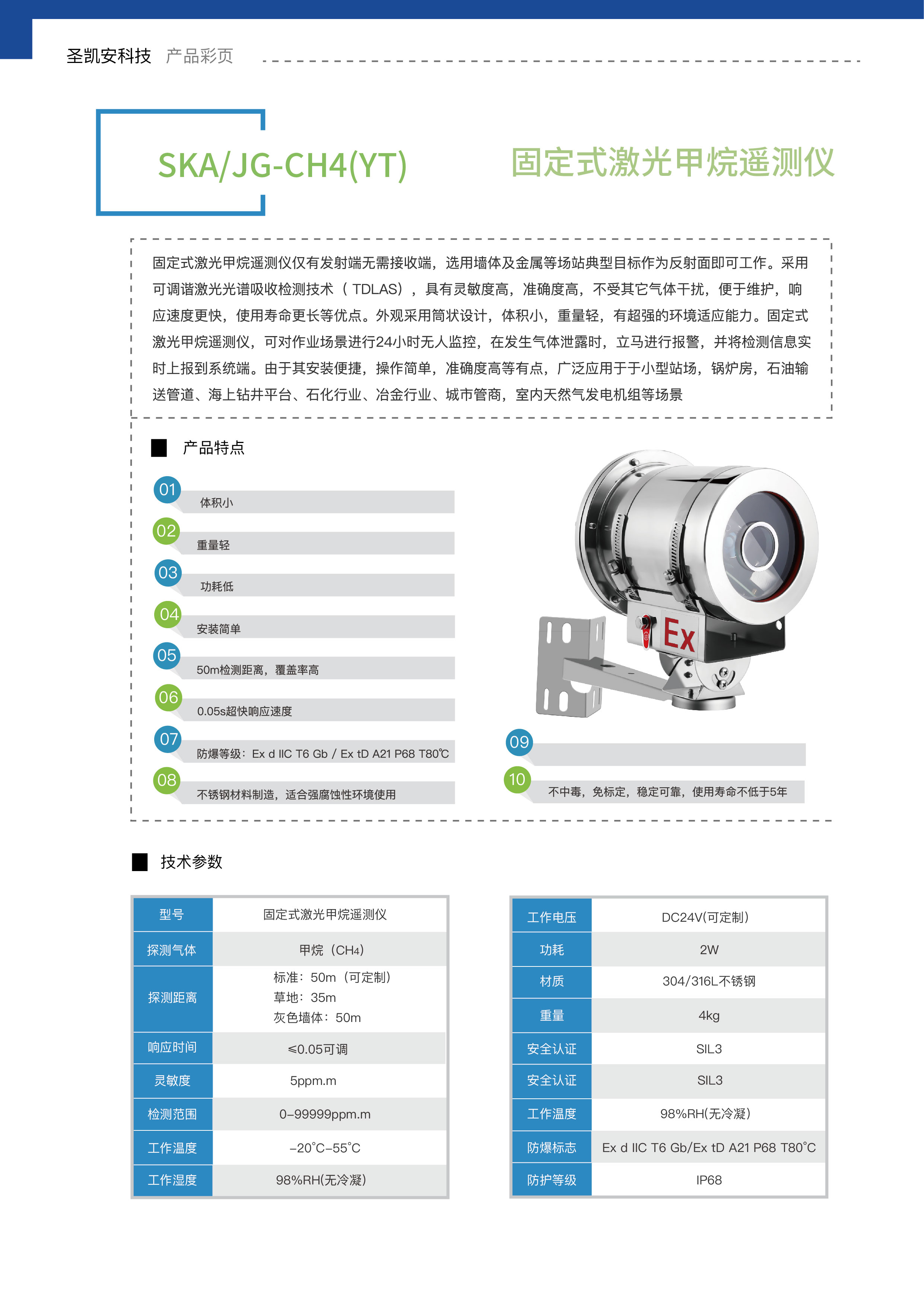 固定式激光甲烷遥测仪_画板 1.jpg
