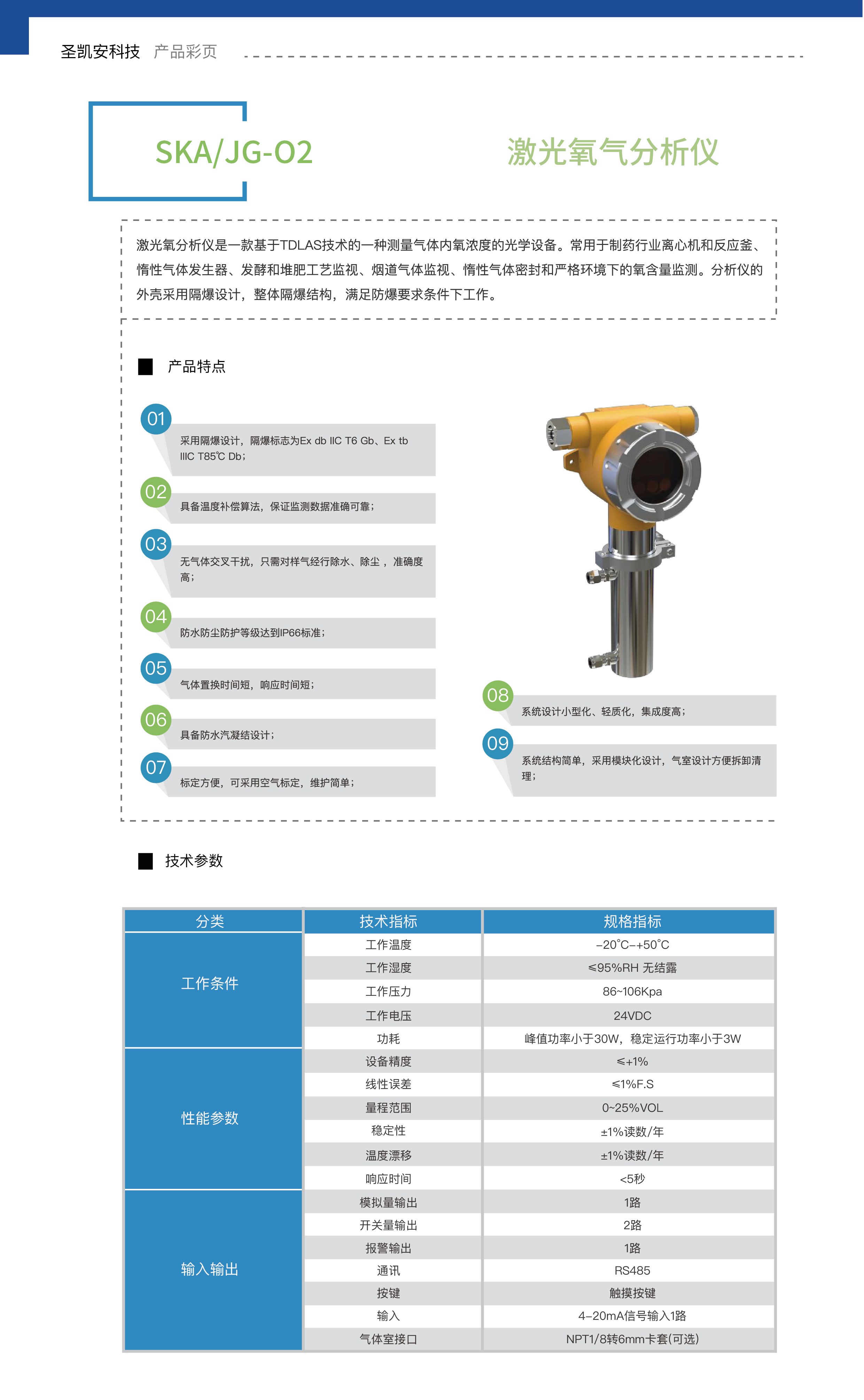 激光氧气分析仪_画板 1.jpg