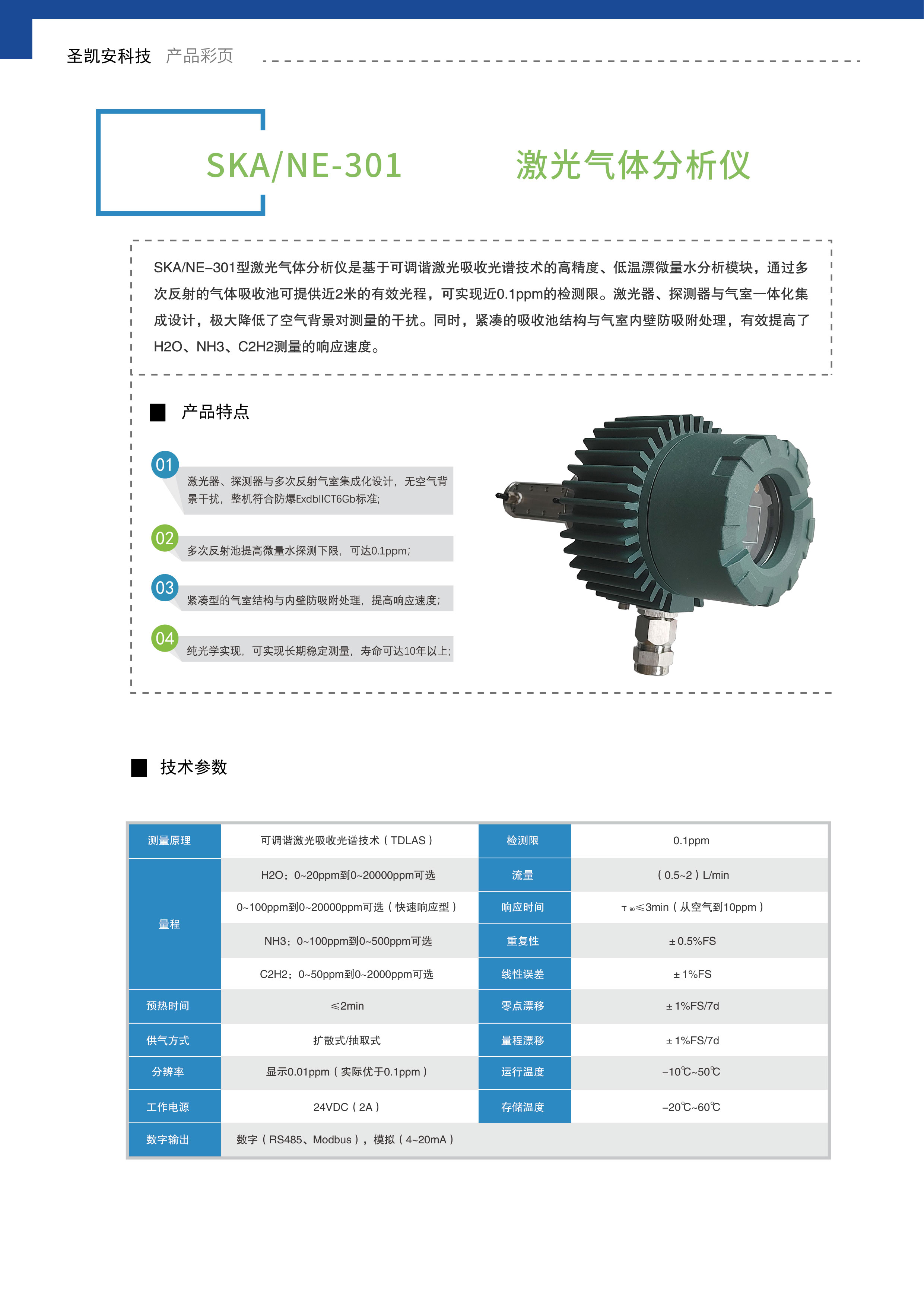 激光气体分析仪_画板 1.jpg