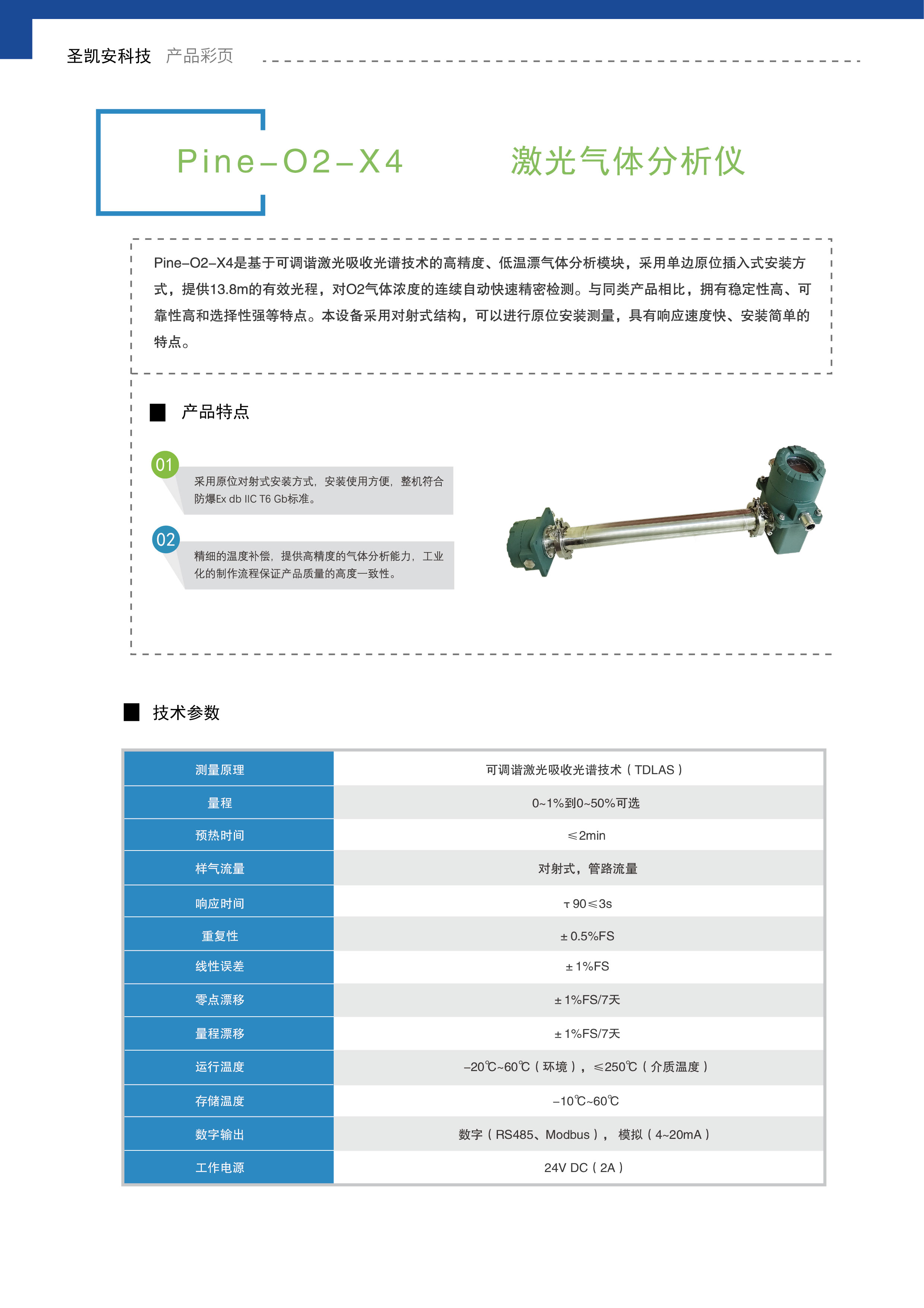 Pine-O2-X4激光气体分析仪_画板 1.jpg