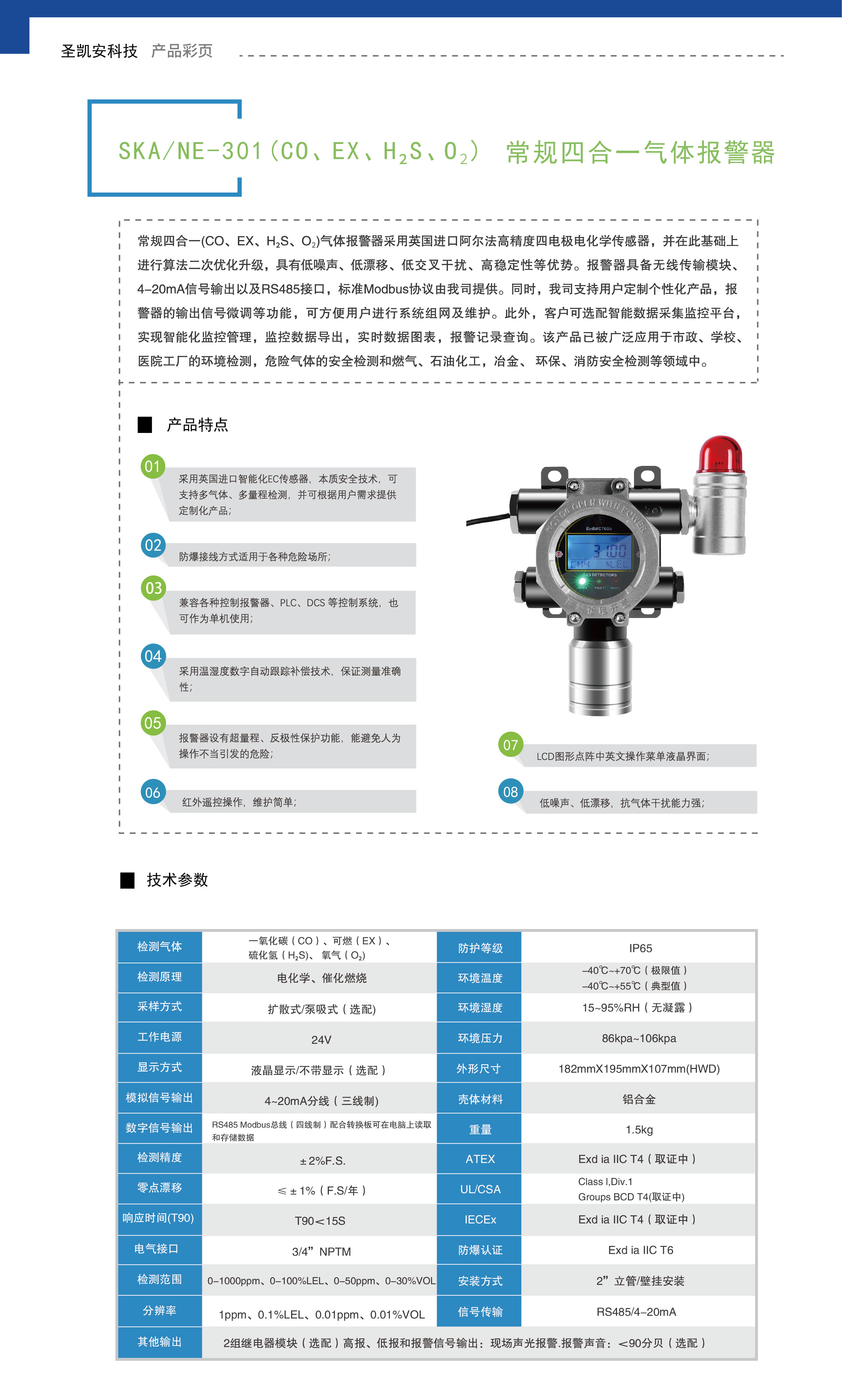 常规四合一气体报警器_画板 1.jpg