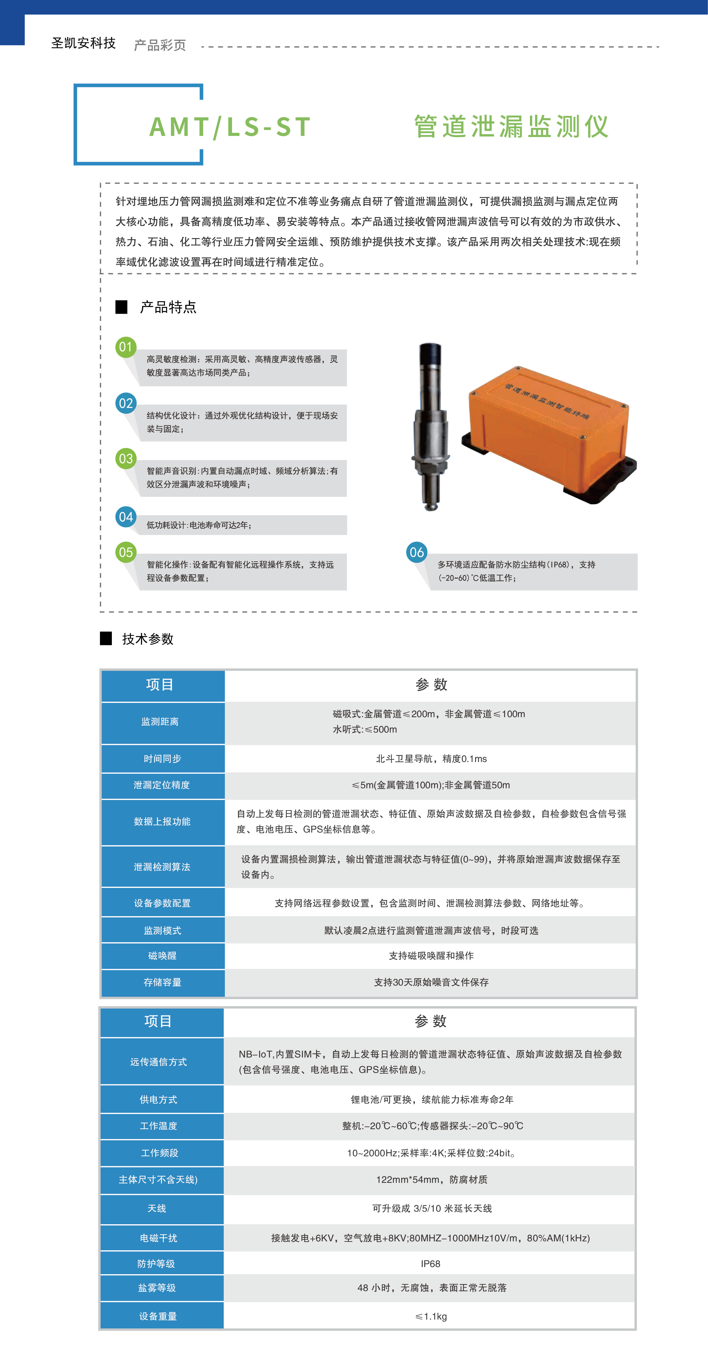 管道泄漏监测仪_画板 1.jpg