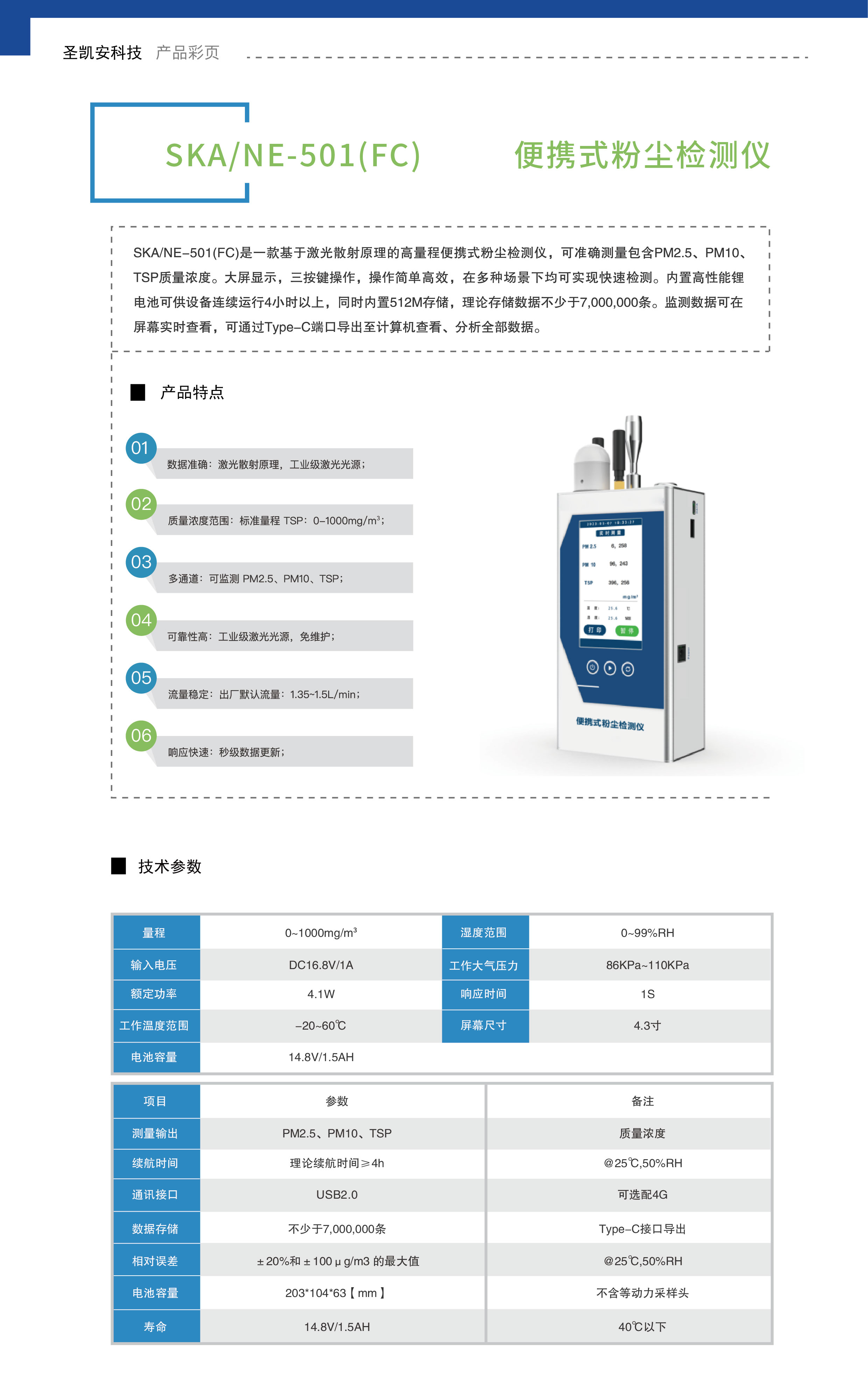 便携式粉尘检测仪_画板 1 副本 5.jpg