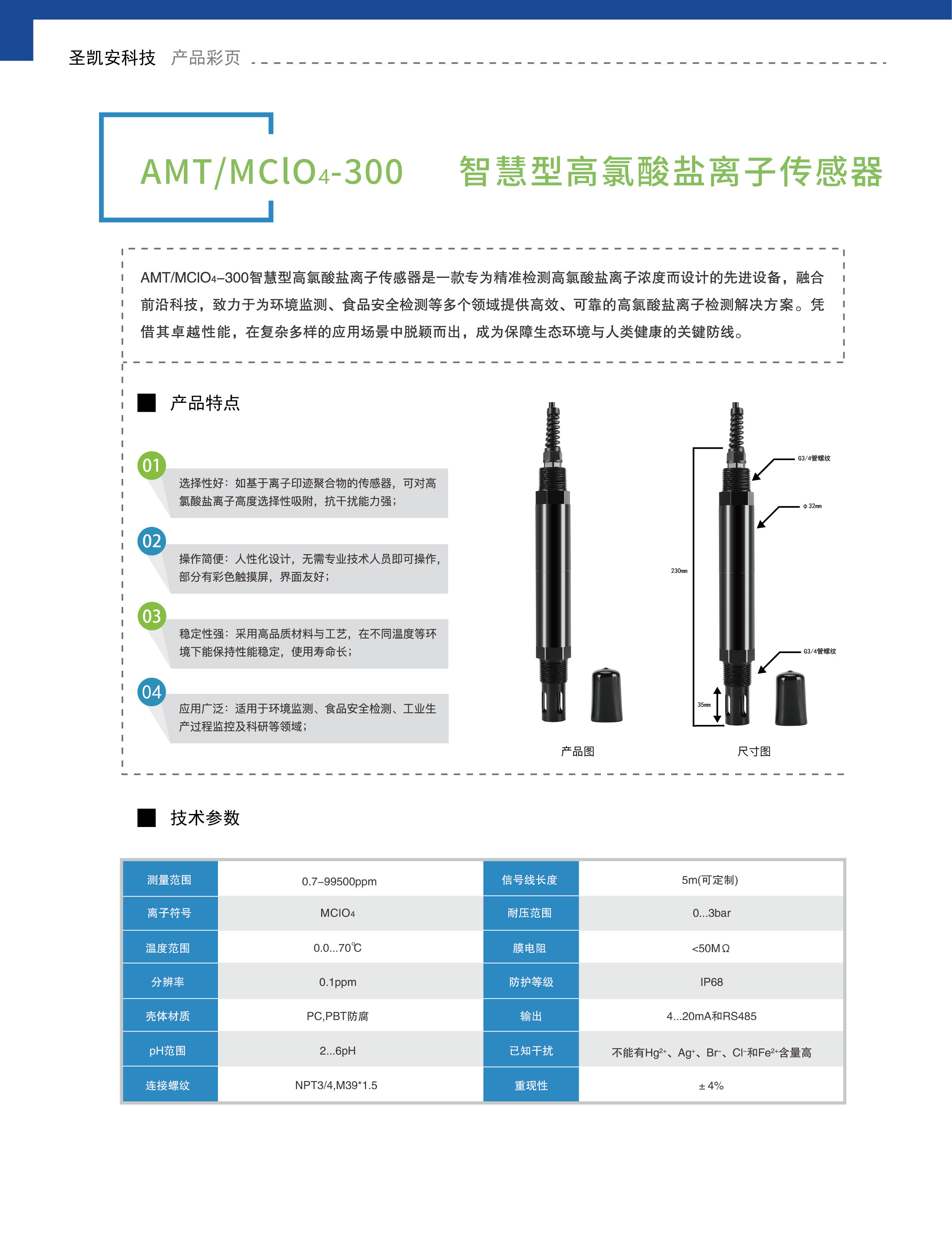智慧型高氯酸盐离子传感器_画板 1 副本 5.jpg