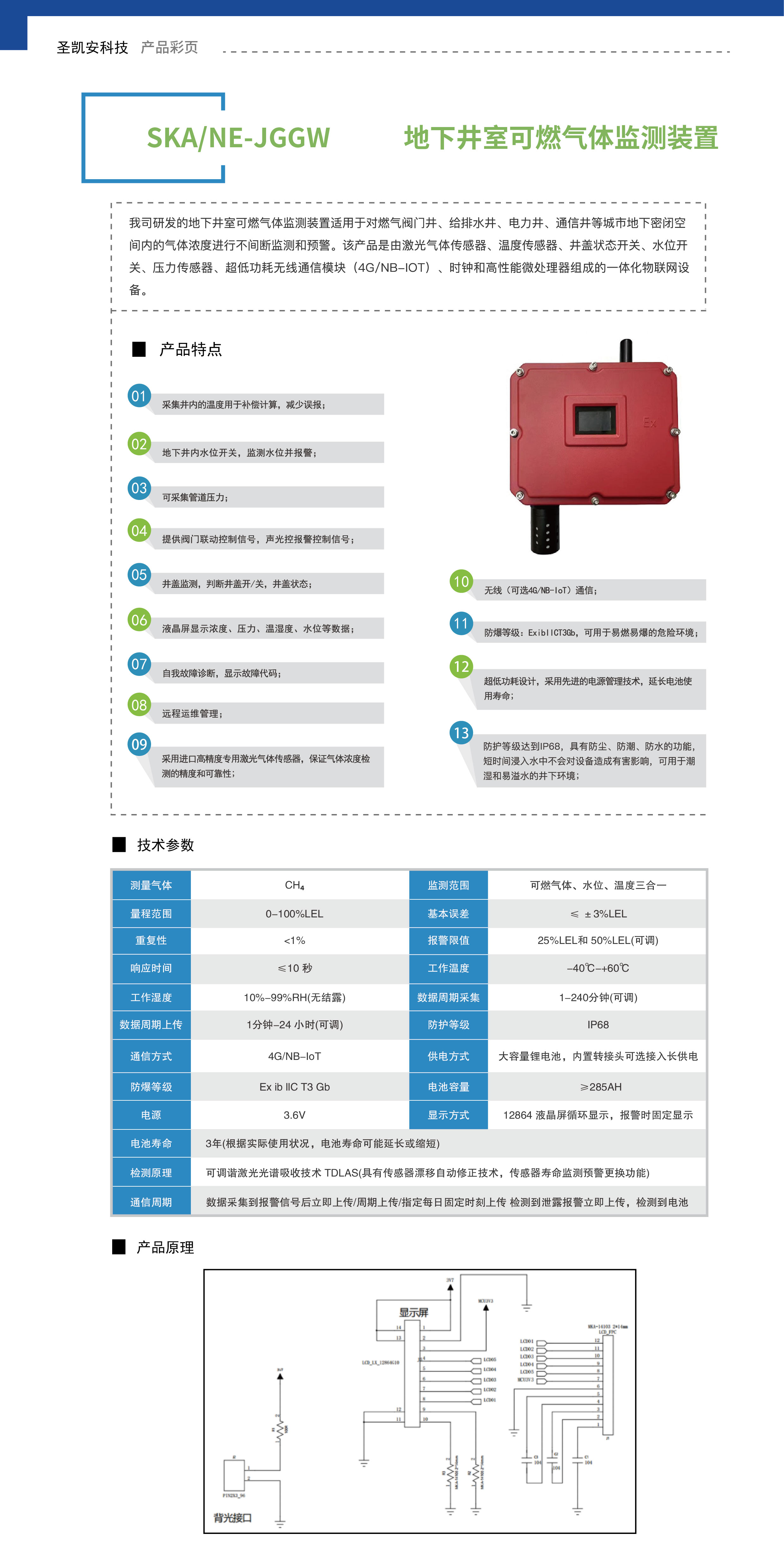 地下井室可燃气体监测装置_画板 1.jpg