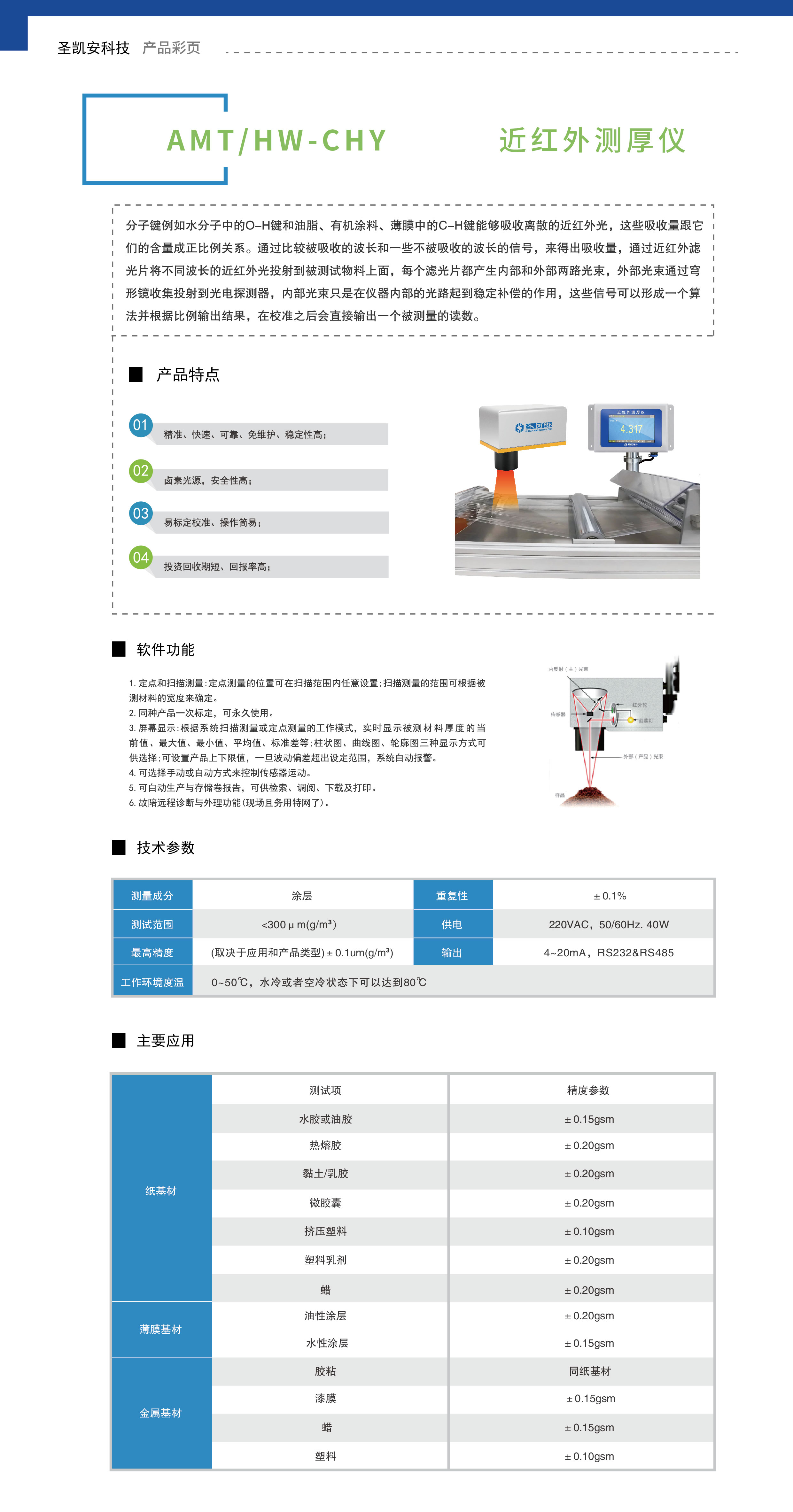 近红外测厚仪_画板 1.jpg